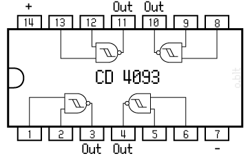 Pinout CD4093 (vidi se da su inputi 7 i 14 se koristi za priključcima za struju)