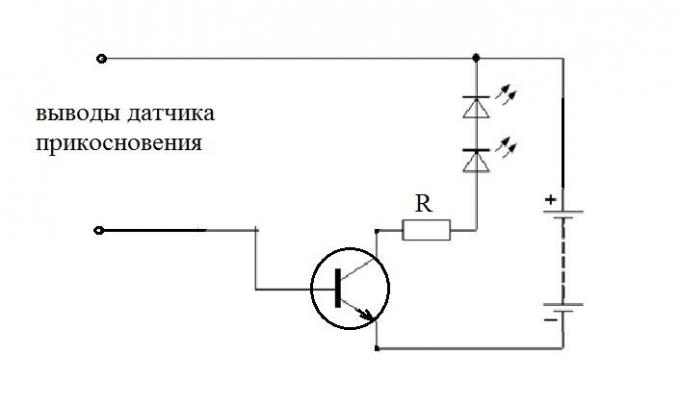 Slika 5: Dijagram senzora osjetljivog na dodir