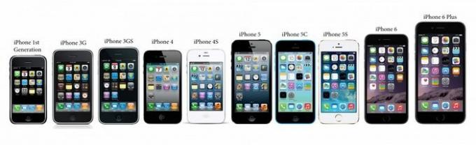 Apple: «inovativni» verzija iPhonea. 
