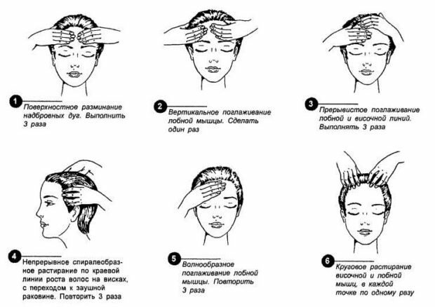 Self-masaža glave u kadu: učinkovita metoda
