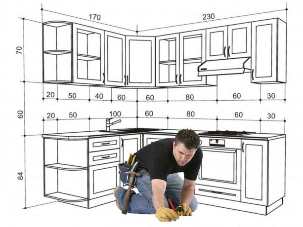 Mjerenje kuhinjskog namještaja