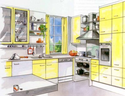 Skica uređenja kuhinje