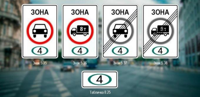 To su znakovi. / Foto: autotonkosti.ru.