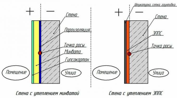 Fotografije s usluge Yandex slikama